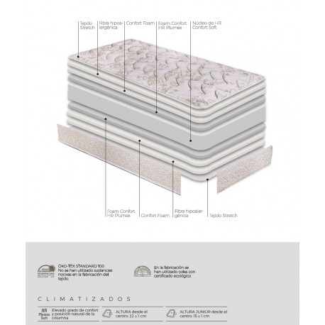 Colchón Flash Junior HR