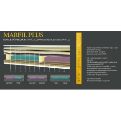 Colchón Marfil Plus