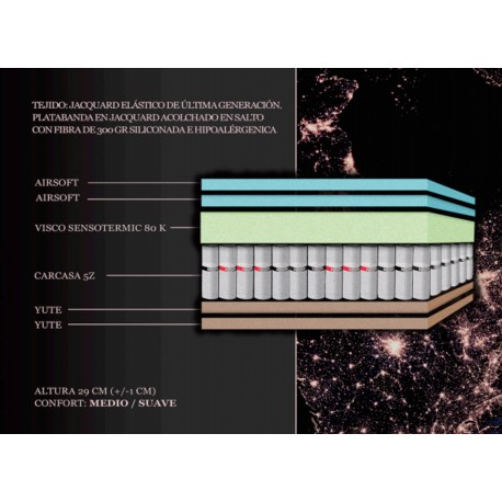 Colchón Hybrid